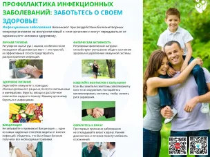 Неделя профилактики инфекционных заболеваний (в честь Всемирного дня борьбы против туберкулеза)